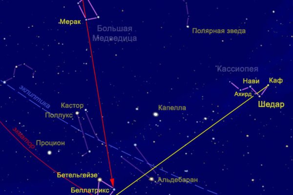 Кракен продает наркотики