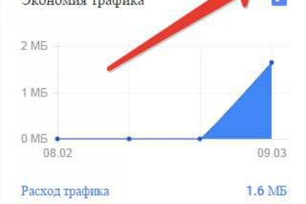 Работающий сайт кракен