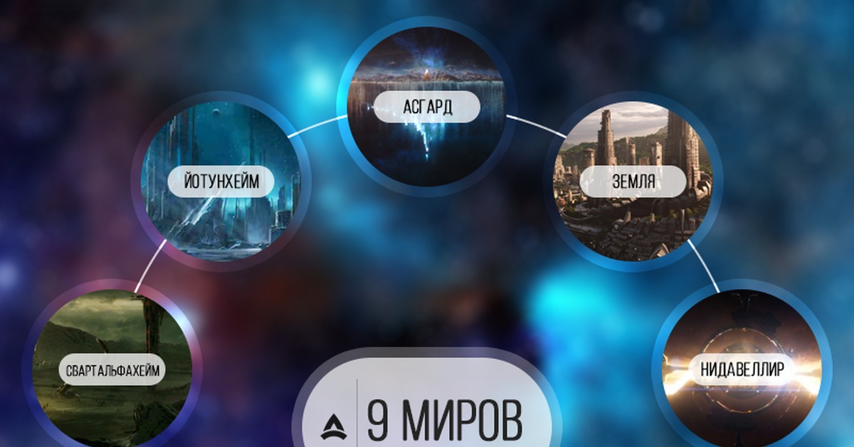 Доступ к kraken через vpn