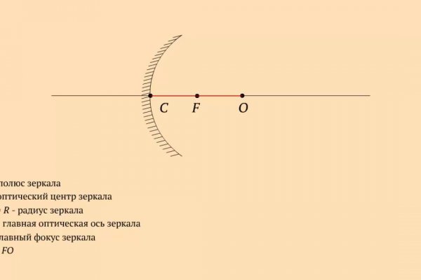 Войти в кракен