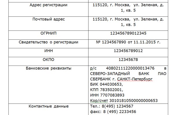 Кракен даркнет официальный